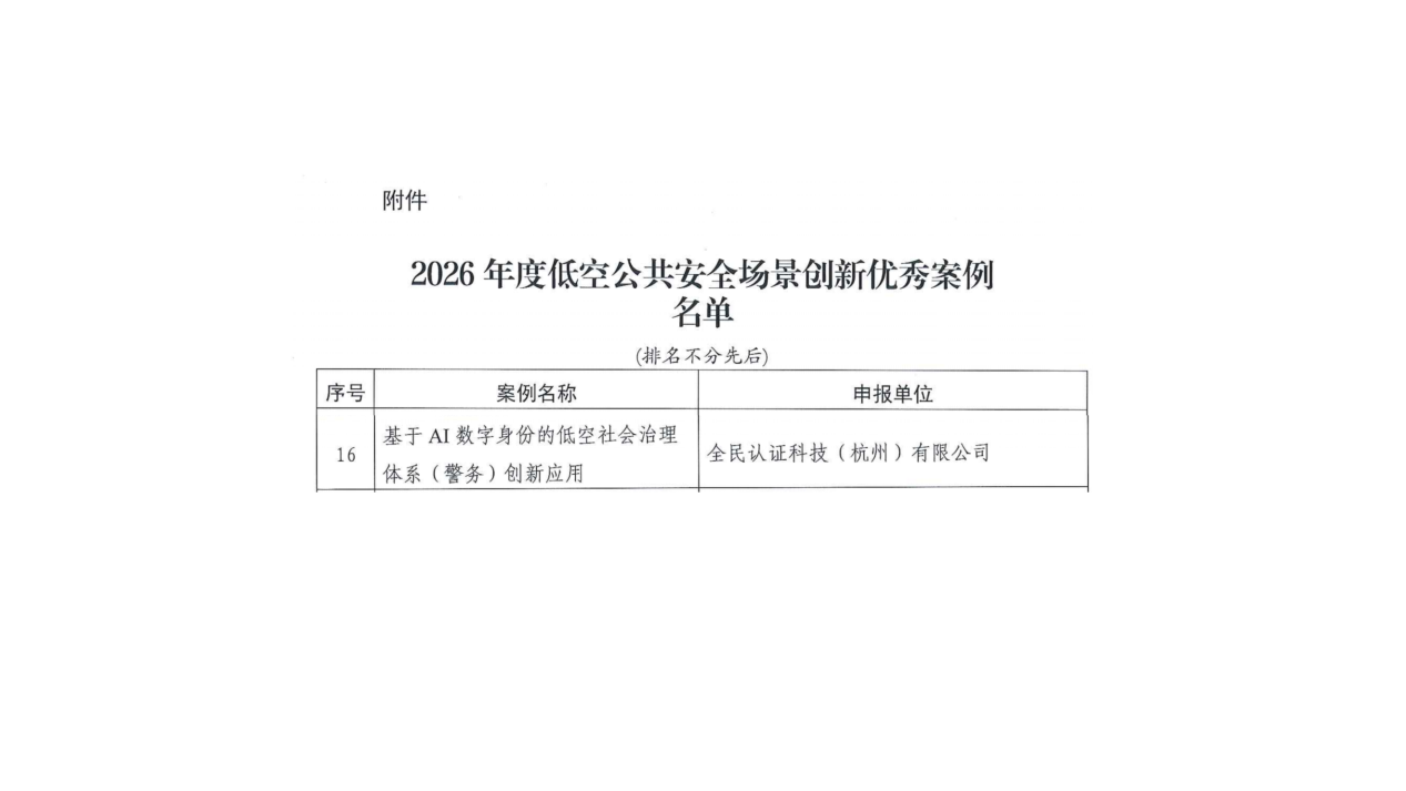 全民认证案例入选全省低空公共安全场景创新优秀案例